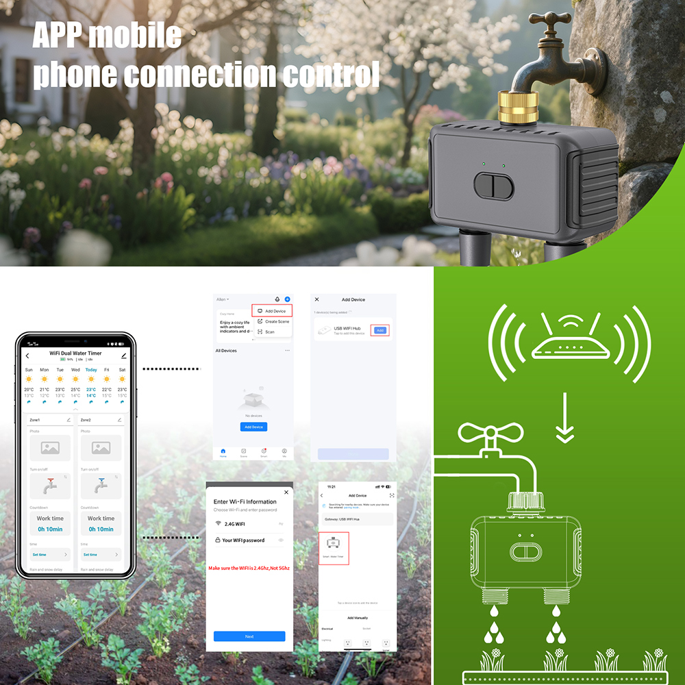 Tuya WiFi minuterie d'eau inte - Smart Garden Refill avis et prix