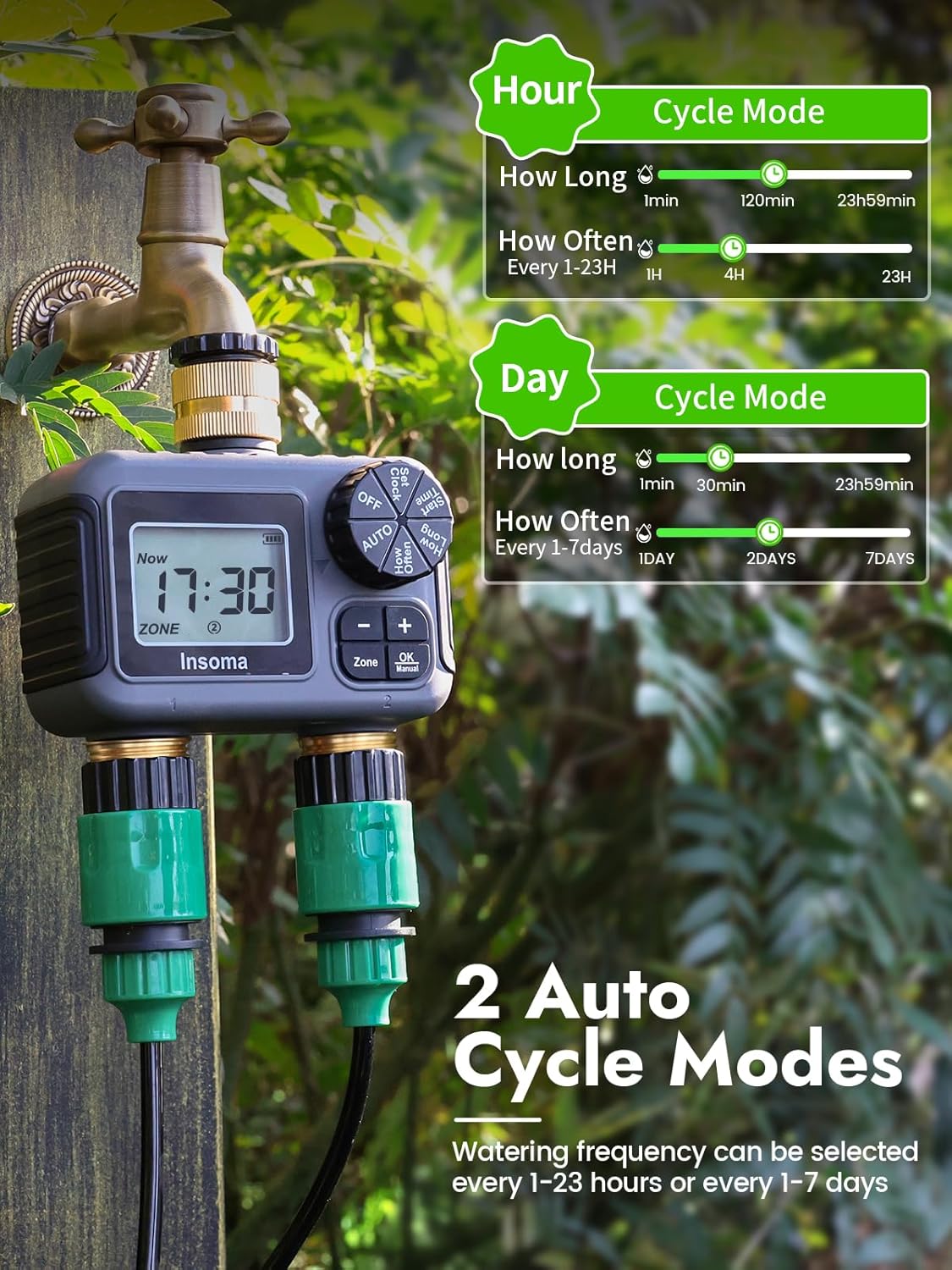 Insoma système d'arrosage d'ir - Smart Garden Refill avis et prix