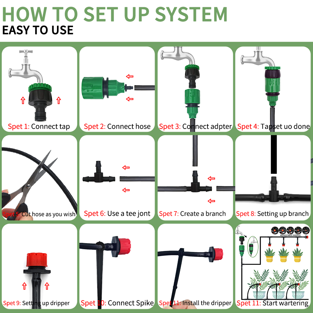 Micro système d'irrigation gou - Smart Garden Hose Timer avis et prix
