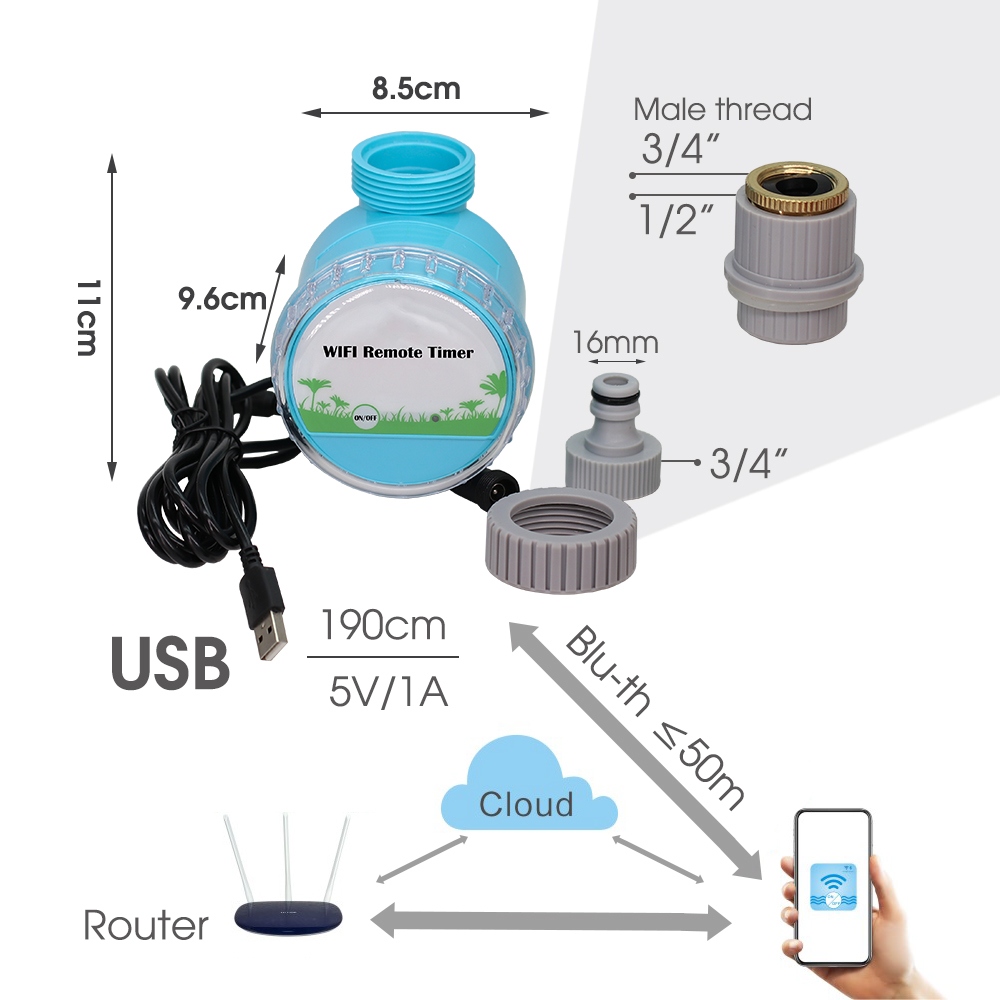 Système d'arrosage de jardin i - Smart Garden Products avis et prix