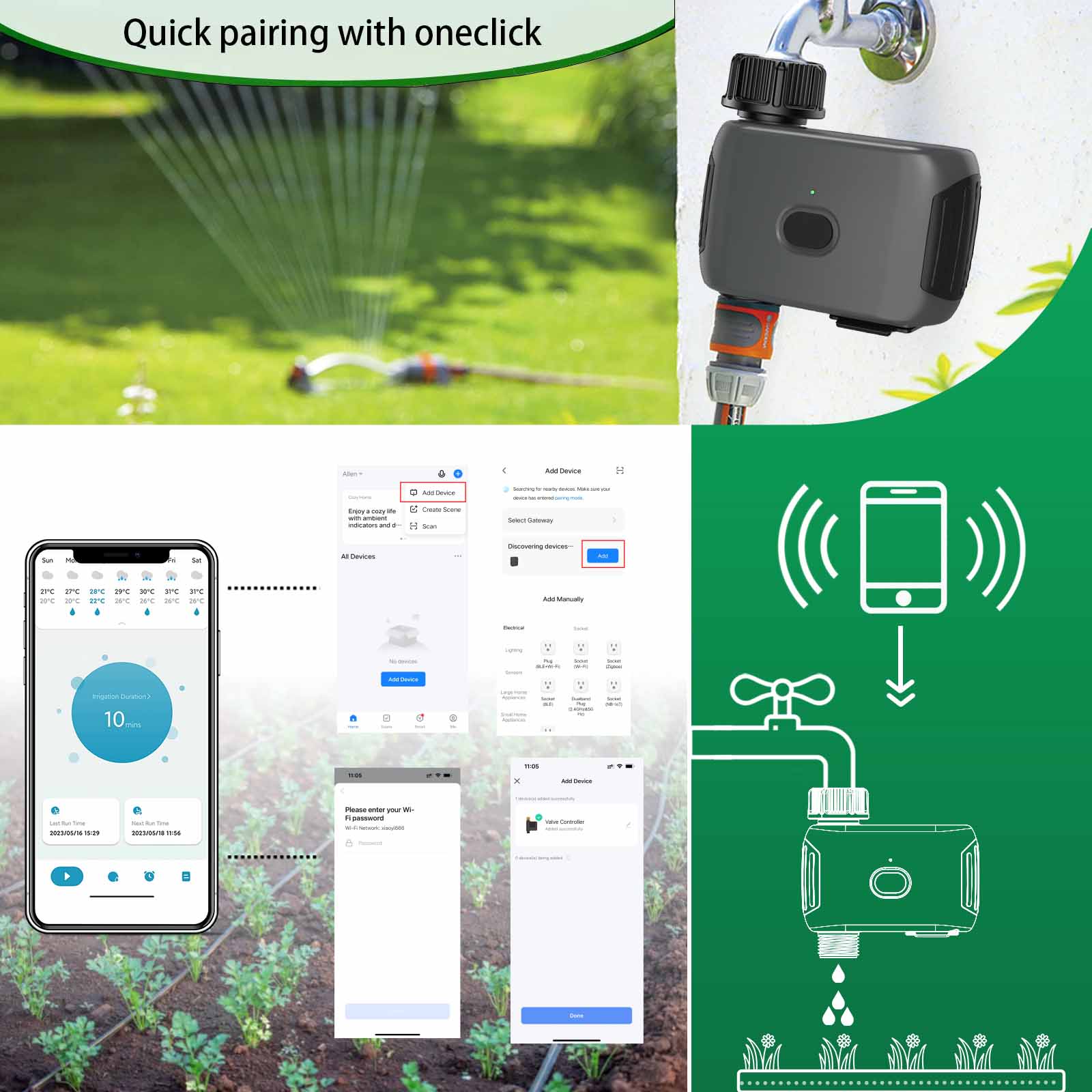Programmateur d'arrosage intel - Smart Garden Hose Timer avis et prix