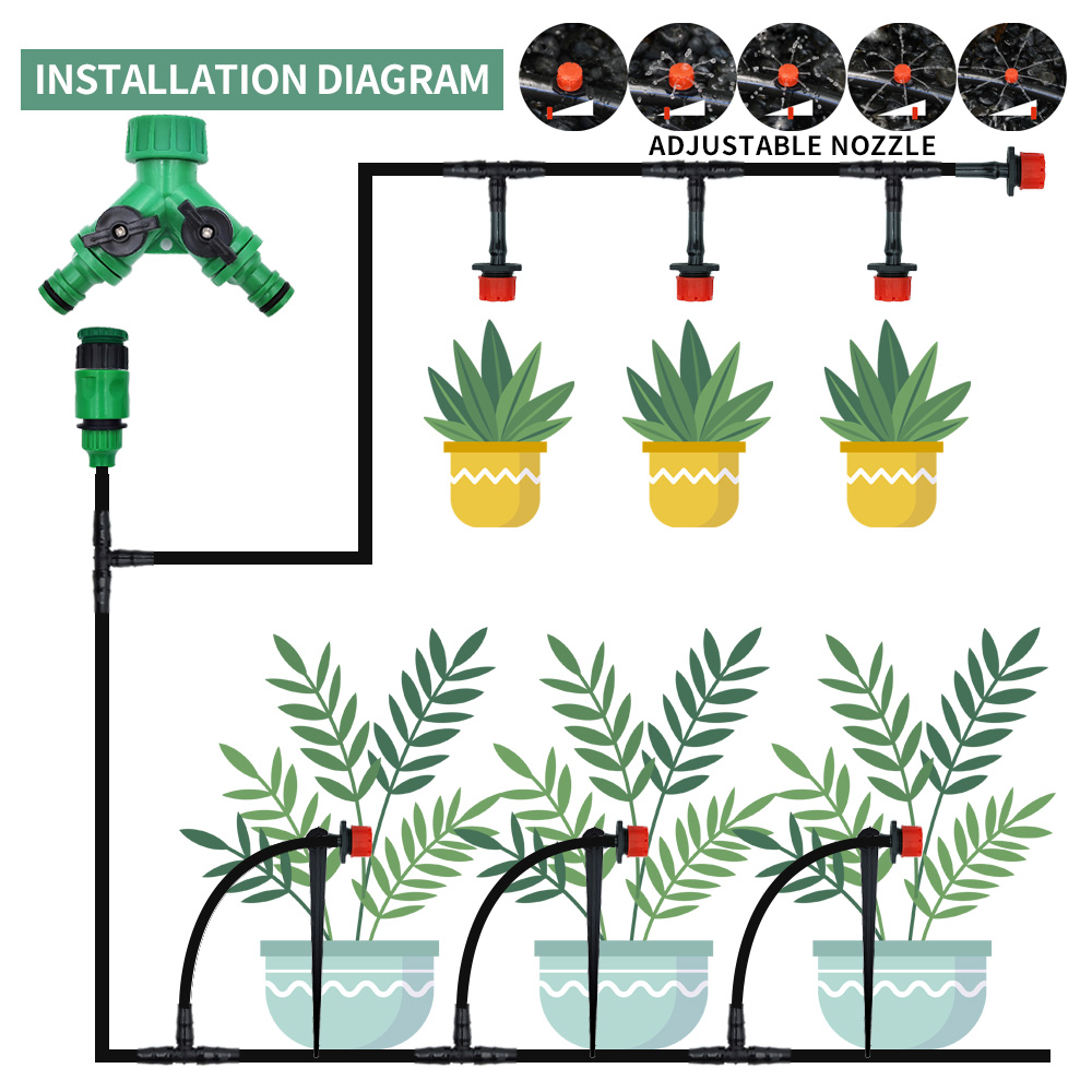 Système d'irrigation goutte à  - Smart Garden Hose Timer avis et prix