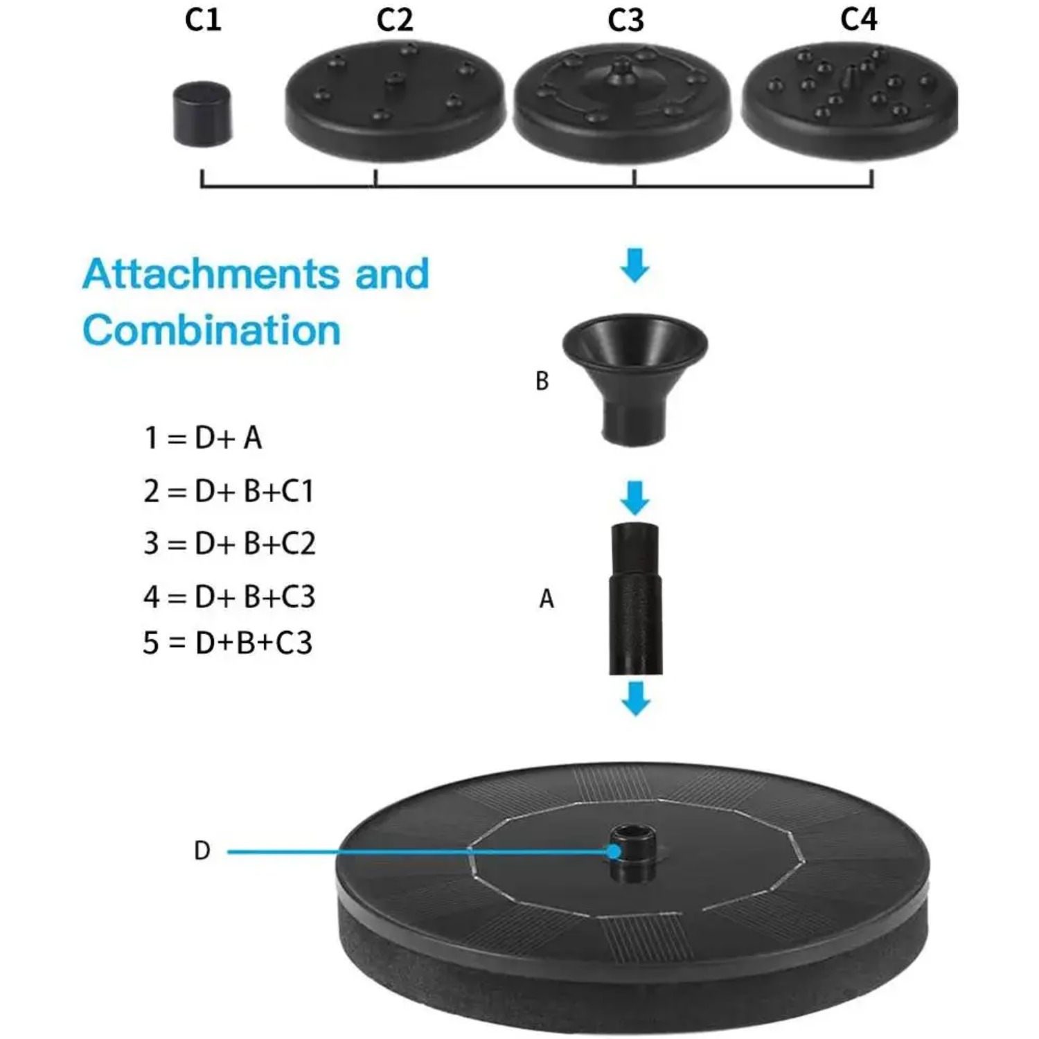 Pompe de fontaine solaire pour - Smart Garden Ornaments avis et prix