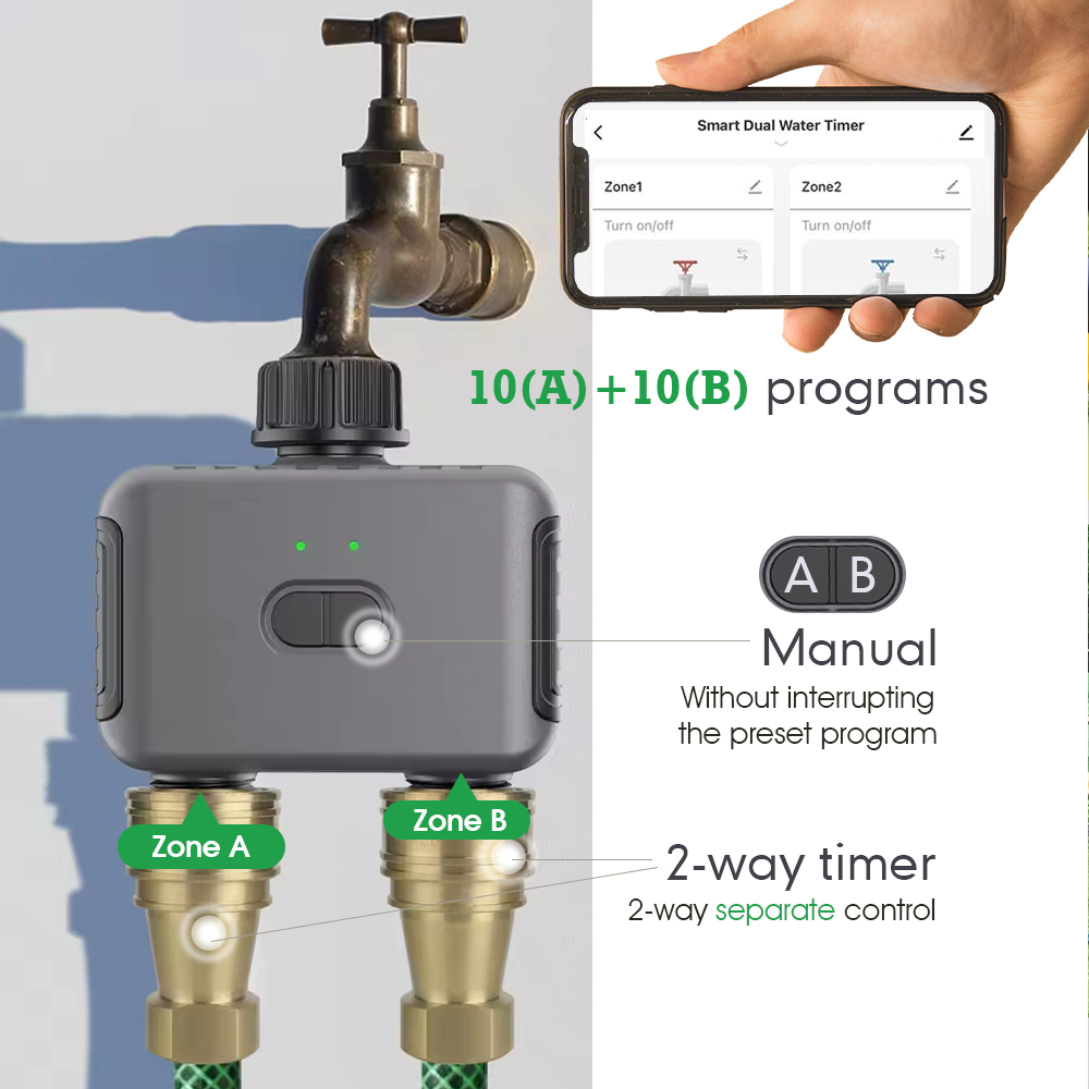 Système d'arrosage automatique - Smart Garden Refill avis et prix