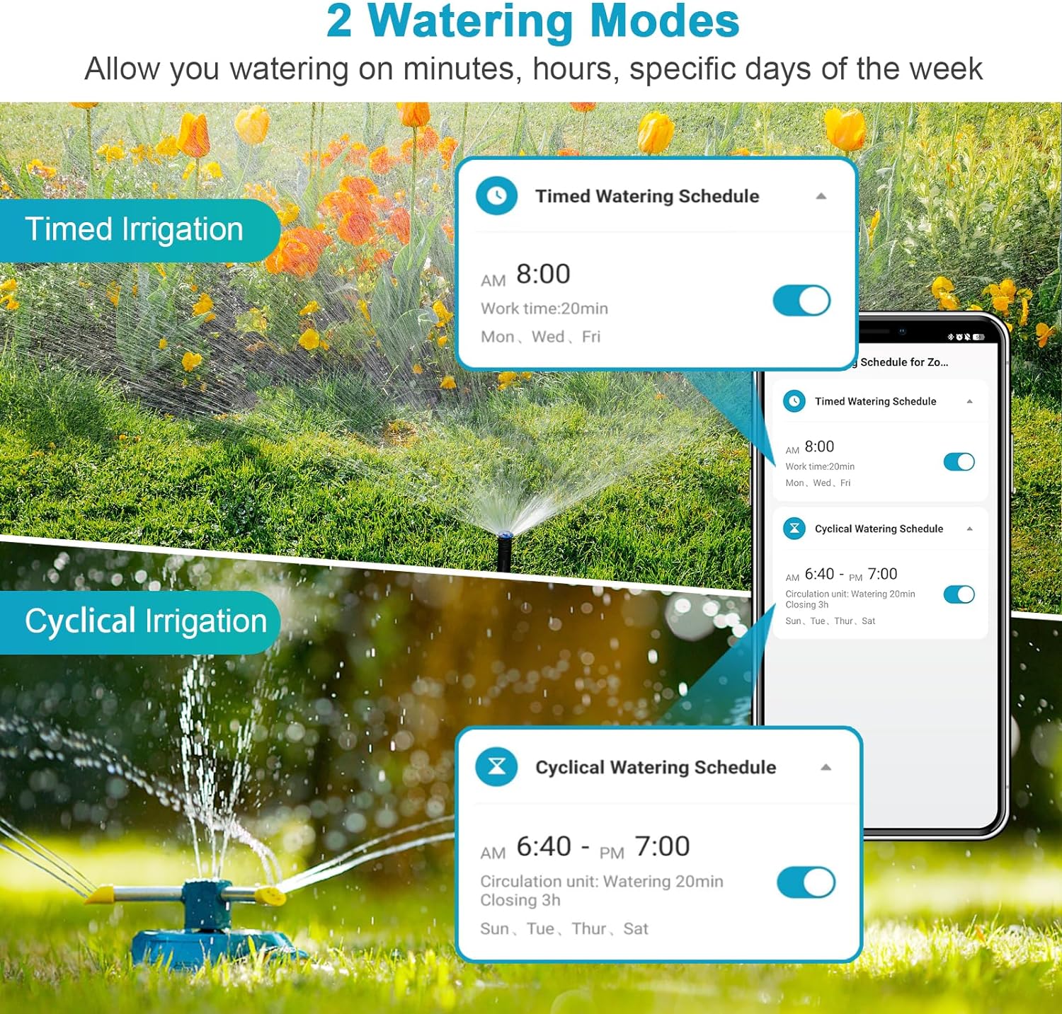 Insoma Wifi minuterie d'arrosa - Smart Garden Refill avis et prix