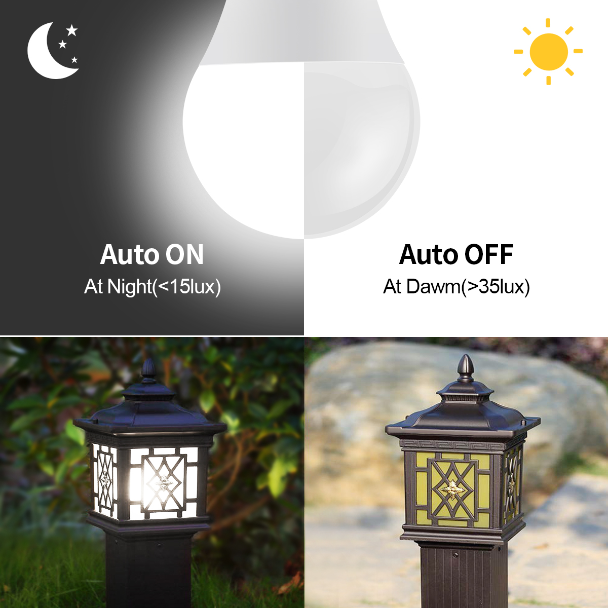 AC110V/220V jour veilleuse Aut - Smart Garden Festoon Lights avis et prix