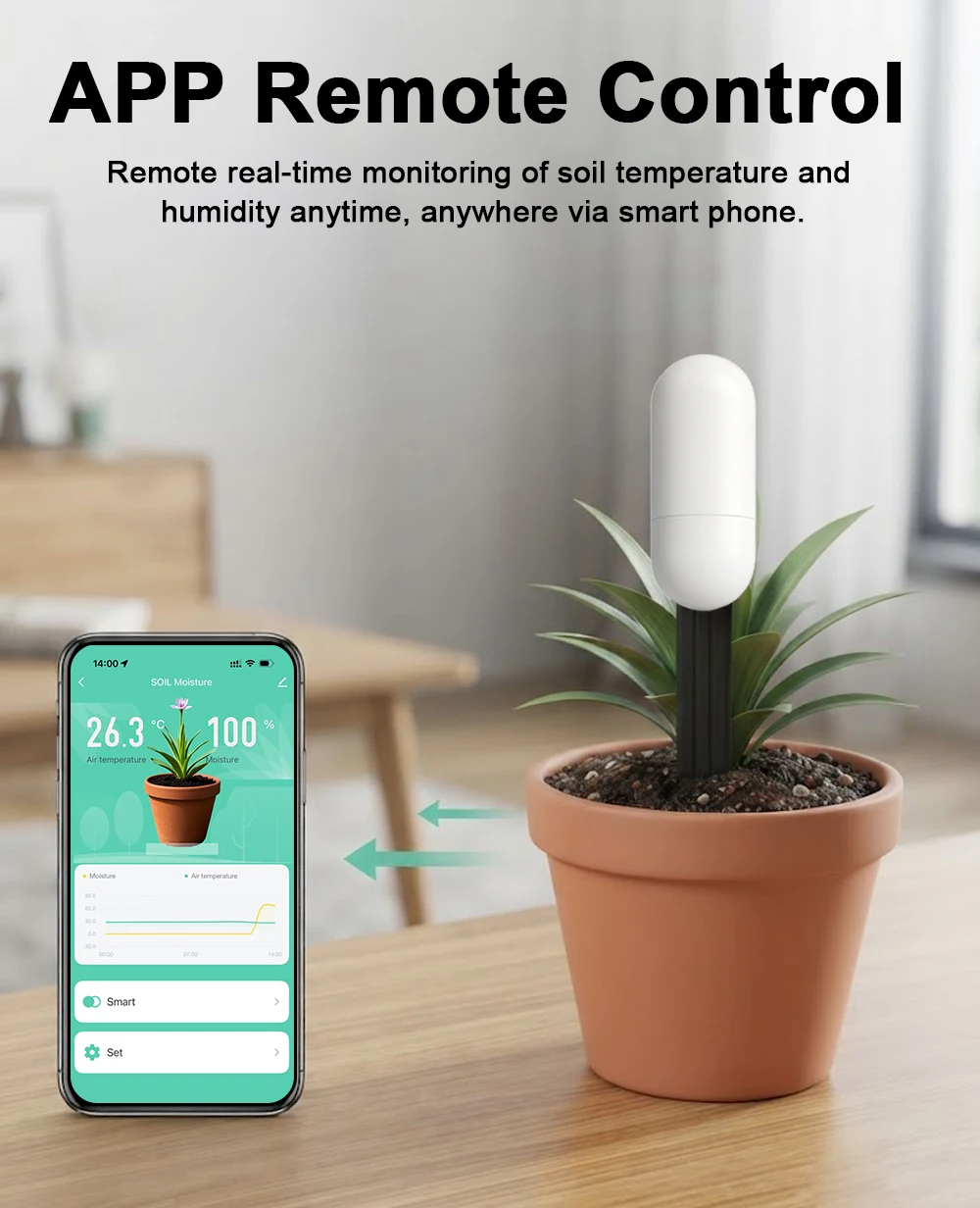 Détecteur de température et d' - Smart Garden Products avis et prix